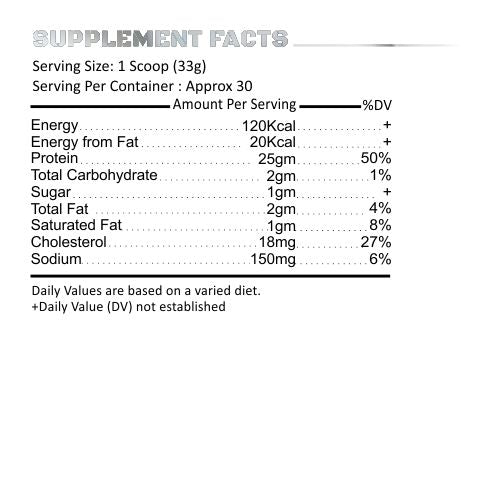 Total Nutrition Whey Protein Concentrate 8.8LBS, 120ser