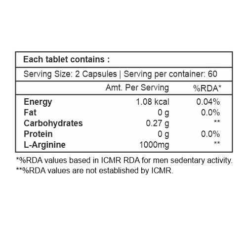 Total Nutrition L-Arginine 1000Mg, 60cap