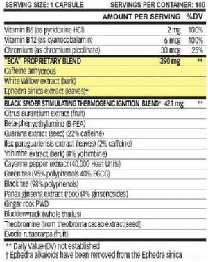 Cloma Pharma Black Spider - 100 Caps - Ampas Nutrition