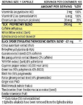 Cloma Pharma Black Spider - 100 Caps - Ampas Nutrition