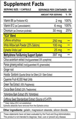 Cloma Pharma Methyldrene 25 Fat Burner, 100 Capsules