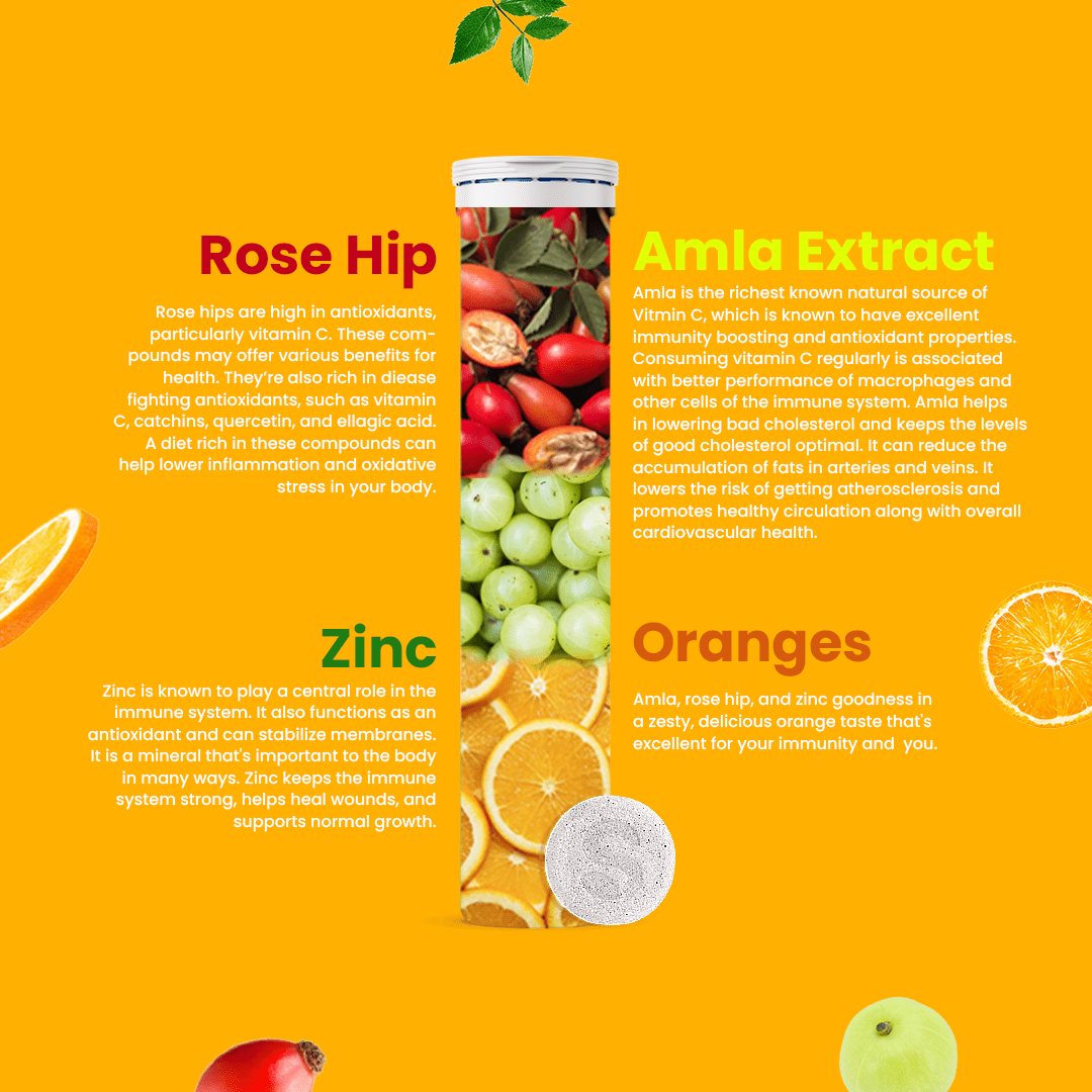 Suprfit - Vitamin C