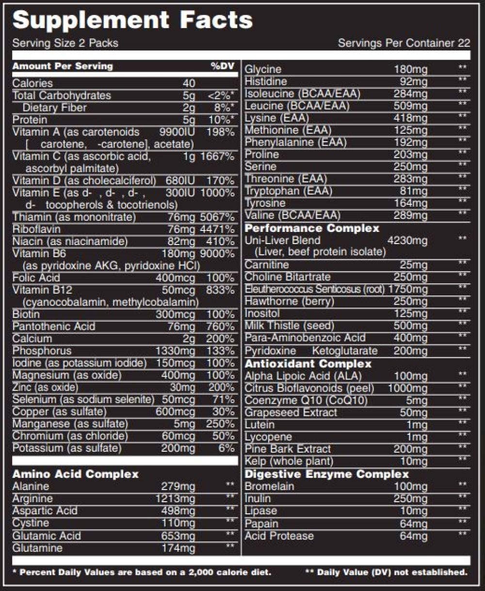 Universal Nutrition Animal PAK (44 Packs)