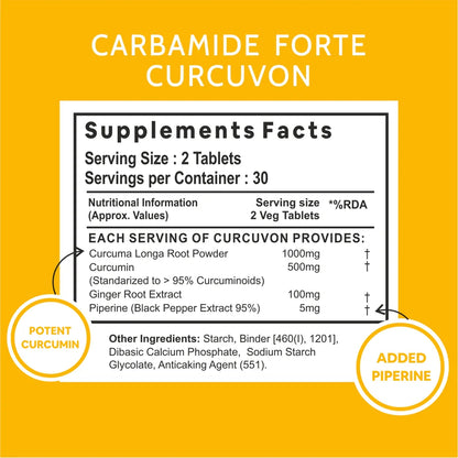 CF Curcumin with Piperine Tablets with 95% Curcuminoids | Immunity Boosters Tablet for Adults with Curcuma Longa, Turmeric Powder & Ginger – 60 Veg Tablets