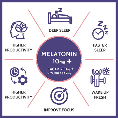 CF Melatonin 10mg with Tagara 250mg Sleeping Aid Pills– 60 Veg Tablets