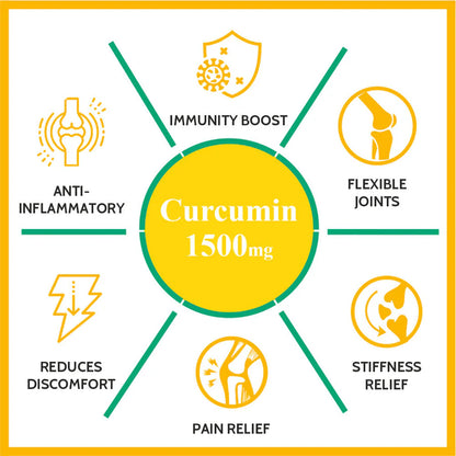 CF Curcumin with Piperine Tablets with 95% Curcuminoids | Immunity Boosters Tablet for Adults with Curcuma Longa, Turmeric Powder & Ginger – 60 Veg Tablets