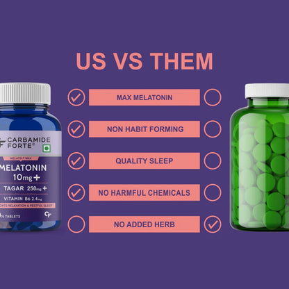 CF Melatonin 10mg with Tagara 250mg Sleeping Aid Pills– 60 Veg Tablets