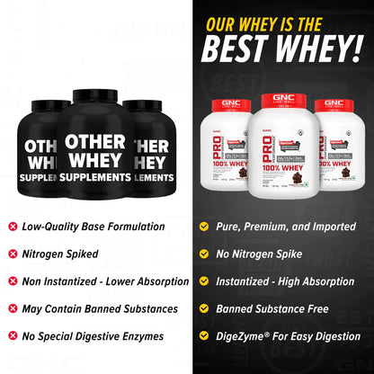 GNC Pro Performance 100% Whey Protein, Faster Recovery & Lean Muscle Gains | Informed Choice Certified 4 lbs | 51 Servings