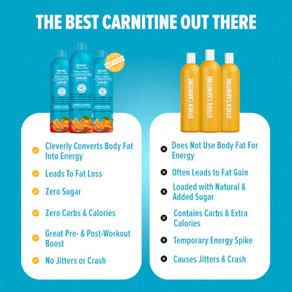 GNC Total Lean Triple Strength L-Carnitine Liquid 3000mg | Burns Fat For Energy & Muscle Gains 450ml | 30 Servings