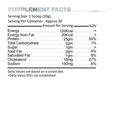 Total Nutrition Whey Protein Concentrate 8.8LBS, 120ser