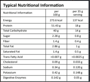 Nutritional information and amino acid profile of a protein product on a black background.