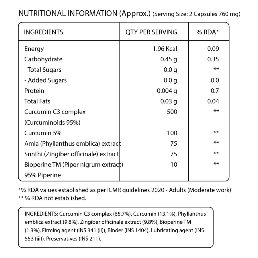 Curcumin with C3 complex - 60 Veg Capsules